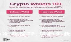 币圈公认最安全的冷钱包